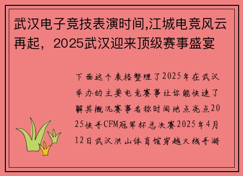 武汉电子竞技表演时间,江城电竞风云再起，2025武汉迎来顶级赛事盛宴